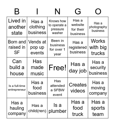 BMDP Men's Cohort Orientation Ice Breaker Bingo Card