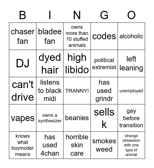 transfem stereotypes Bingo Card