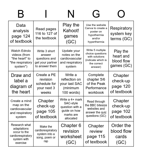 Cardiorespiratory System Bingo Card