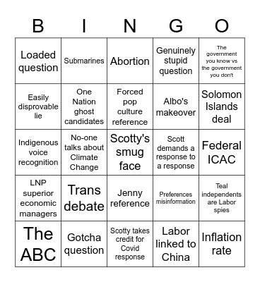 AusPol 2022 Debate 3 Bingo Card