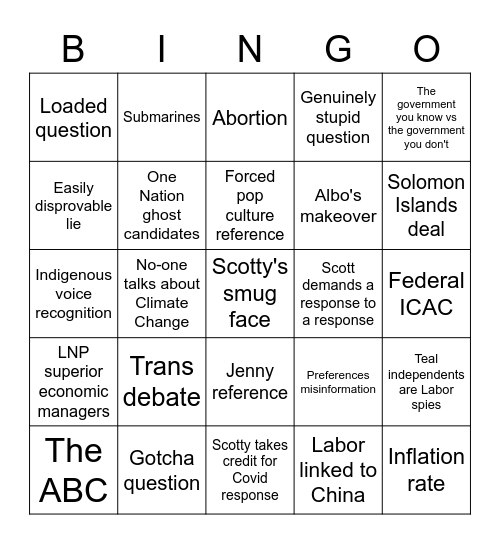 AusPol 2022 Debate 3 Bingo Card