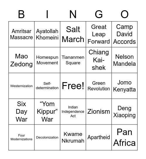 Decolonization and Nationalism Bingo Card