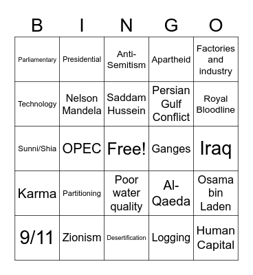 Benchmark Review Bingo Card