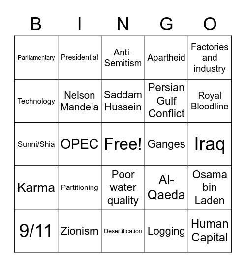 Benchmark Review Bingo Card