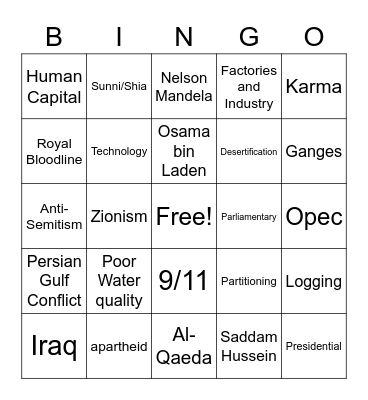 Benchmark Review Bingo Card