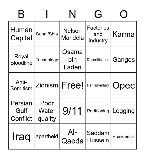 Benchmark Review Bingo Card