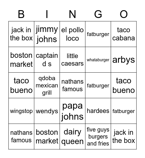 fast food Bingo Card