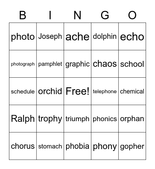 Ch and Ph BINGO Card