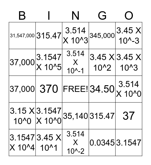 SCIENTIFIC NOTATION Bingo Card