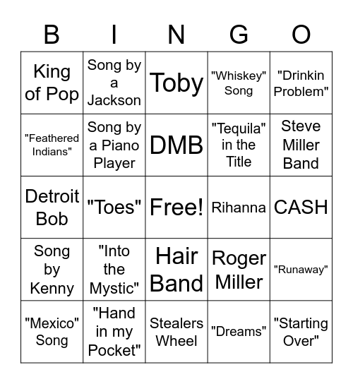 LIVE MUSIC NAME THAT TUNE - 6 Bingo Card