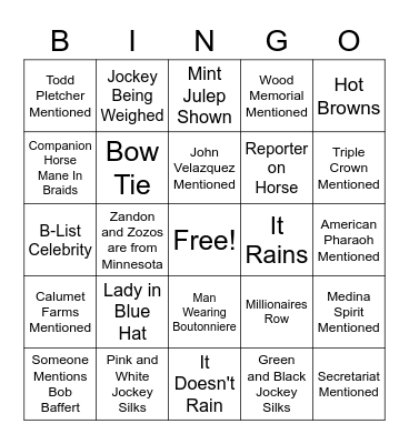 Kentucky Derby 2022 Bingo Card