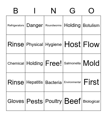 Chapter 1 Servsafe Bingo Card