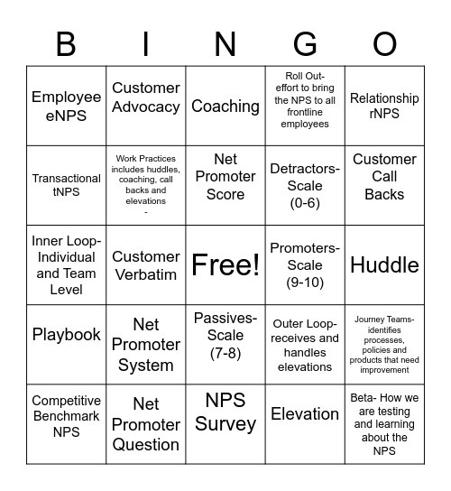 eNPS & Elevations Bingo Card