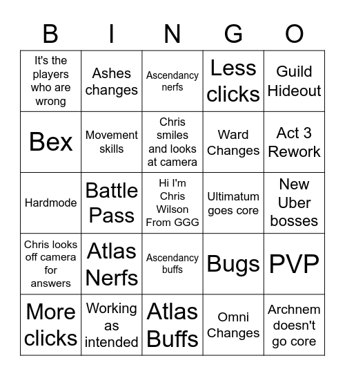 3.18 Bingo Sheet Bingo Card