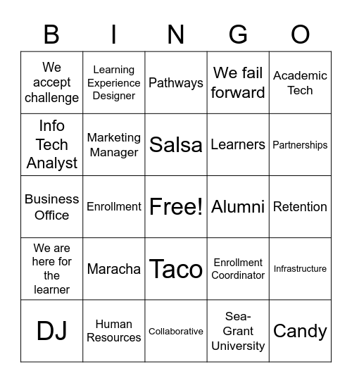 OCE Bingo Card