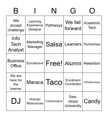 OCE Bingo Card