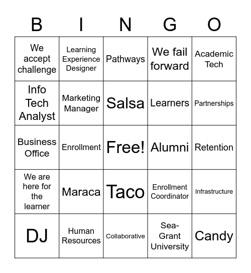 OCE Bingo Card