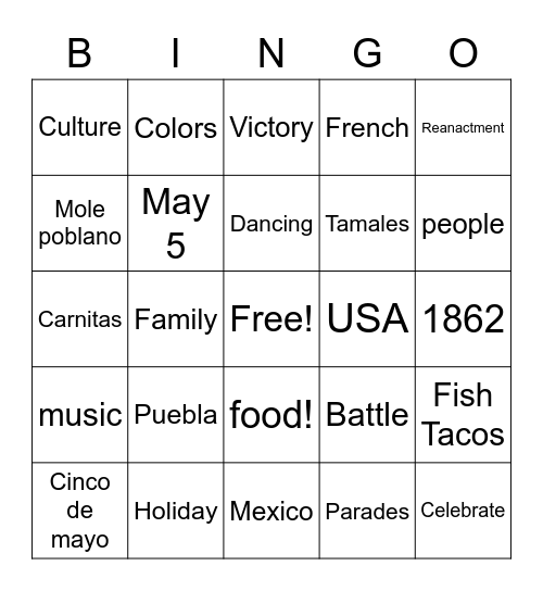 Cinco de mayo Bingo Card