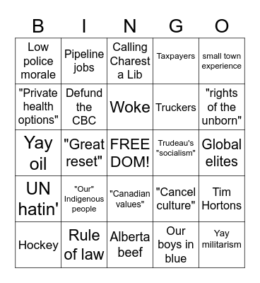 Conservative Leadership Debate Bingo Card