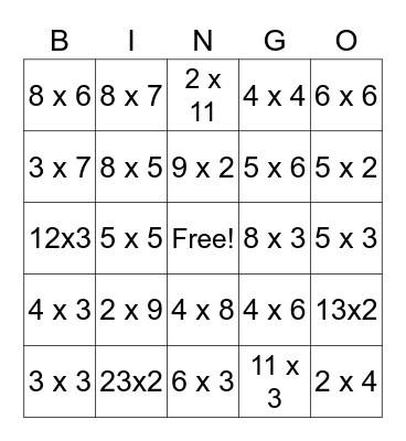 Multiplication and Division Fact Families Bingo Card