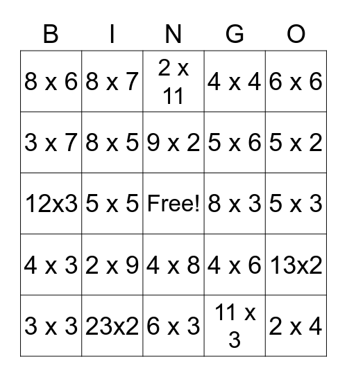 Multiplication and Division Fact Families Bingo Card