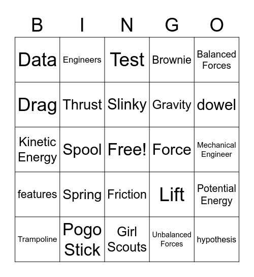 Leap Bot Bingo! Bingo Card