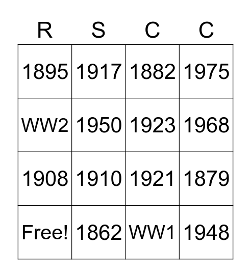 Navel History Bingo Card