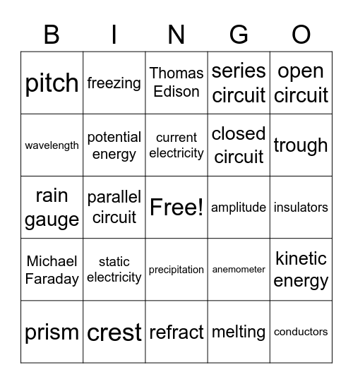 Energy Bingo Card