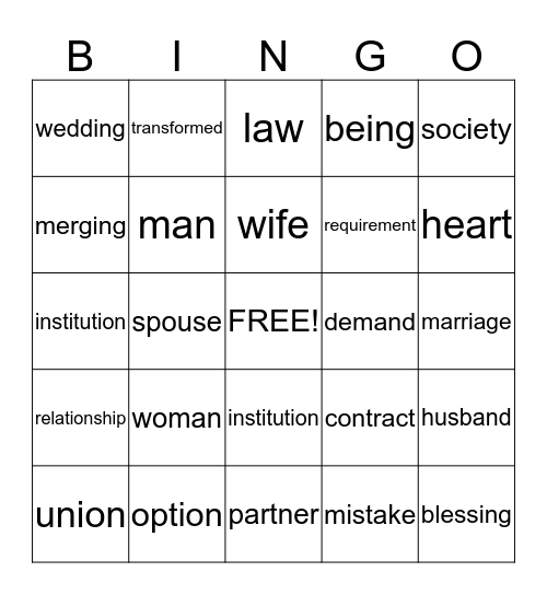 MARRIAGE (pg3)  by CHOO AND KISHALANI Bingo Card