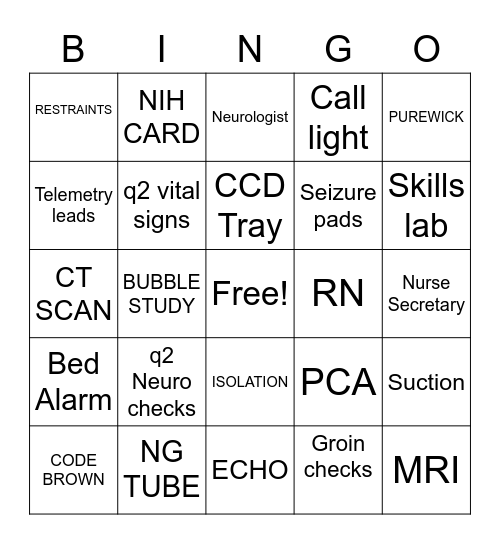 Neuroscience BINGO Card