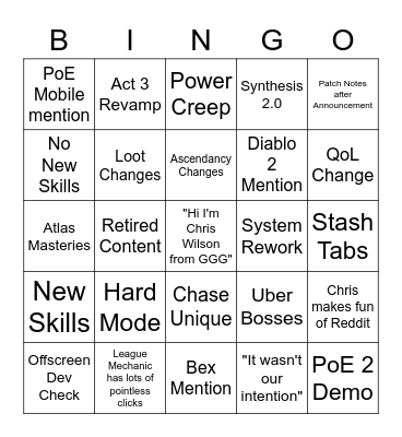 Announcement Bingo Card