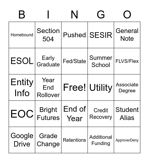 Secondary Data Clerk Meeting Bingo Card