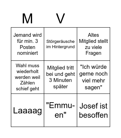 MUN Mannheim MV Bingo Card