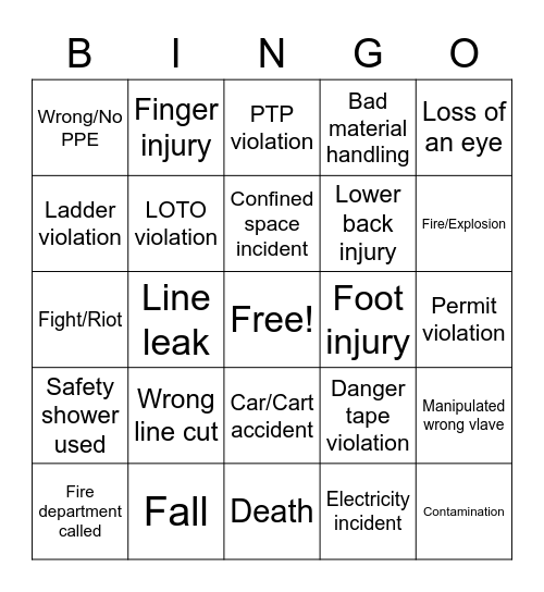 Safety Week Bingo! Bingo Card