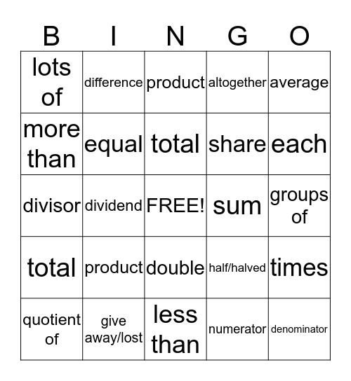 MATH VOCABULARY Bingo Card