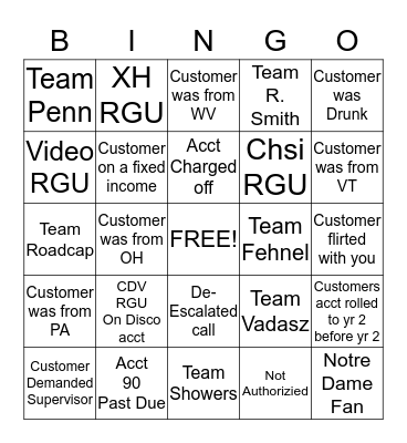 Disconnection Bingo ( Please provide acct # for RGU or SPP) Bingo Card