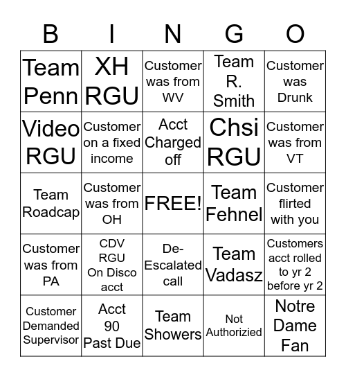 Disconnection Bingo ( Please provide acct # for RGU or SPP) Bingo Card