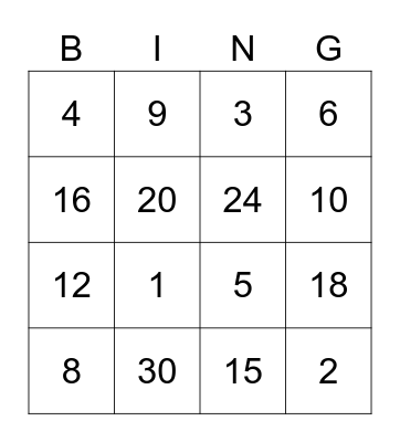 Multiplication With Two Dice Bingo Card