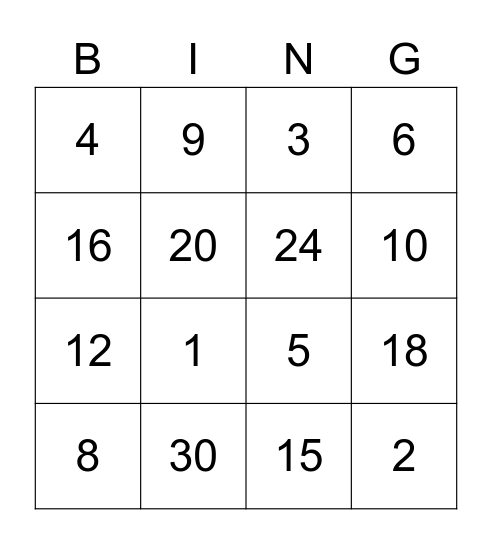 Multiplication With Two Dice Bingo Card
