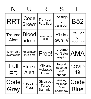 Nurses Week 2022 Bingo Card