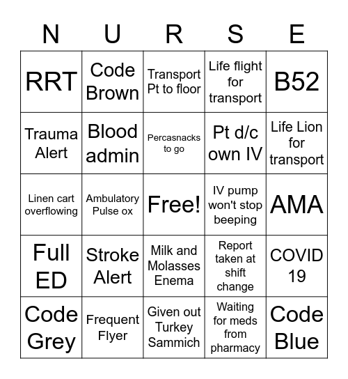 Nurses Week 2022 Bingo Card