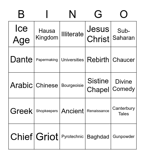 Heimler Unit 1 Bingo Card