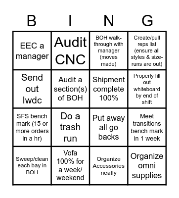 BOH Bingo Card