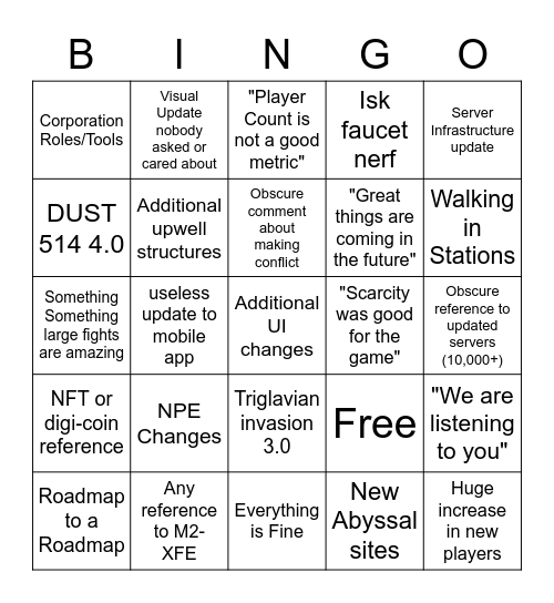 EvE is Dead Bingo Card