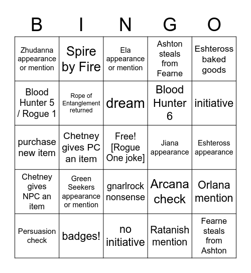 Sure Hope Nothing Got Worse In Our Absence [Critical Role 3.22] Bingo Card