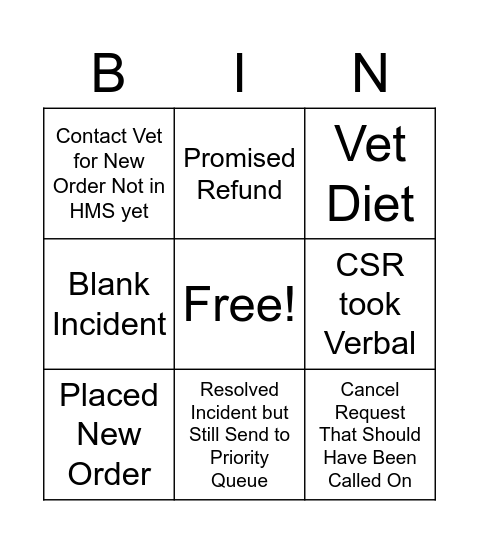 Priority Queue Bingo Card