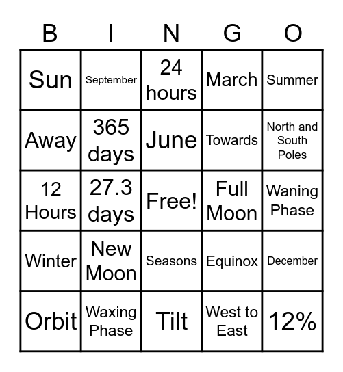 Review Bingo Card