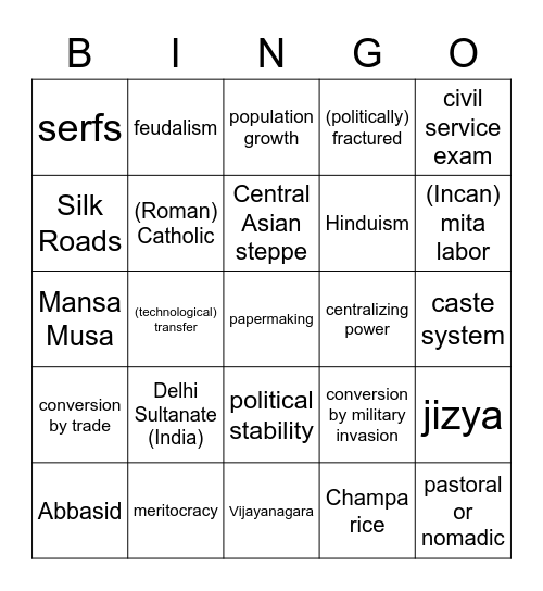 Heimler Unit 1 Comparison Bingo Card