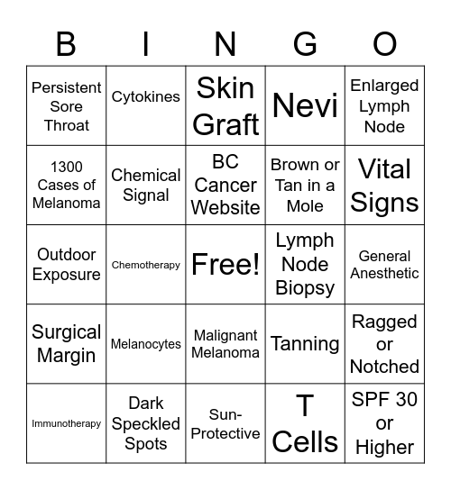 Melanoma of the Head & Neck Bingo Card