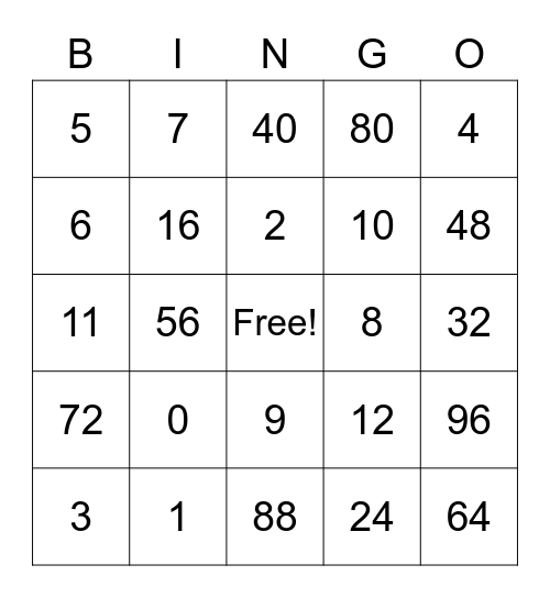 Multiply by 8 Bingo Card
